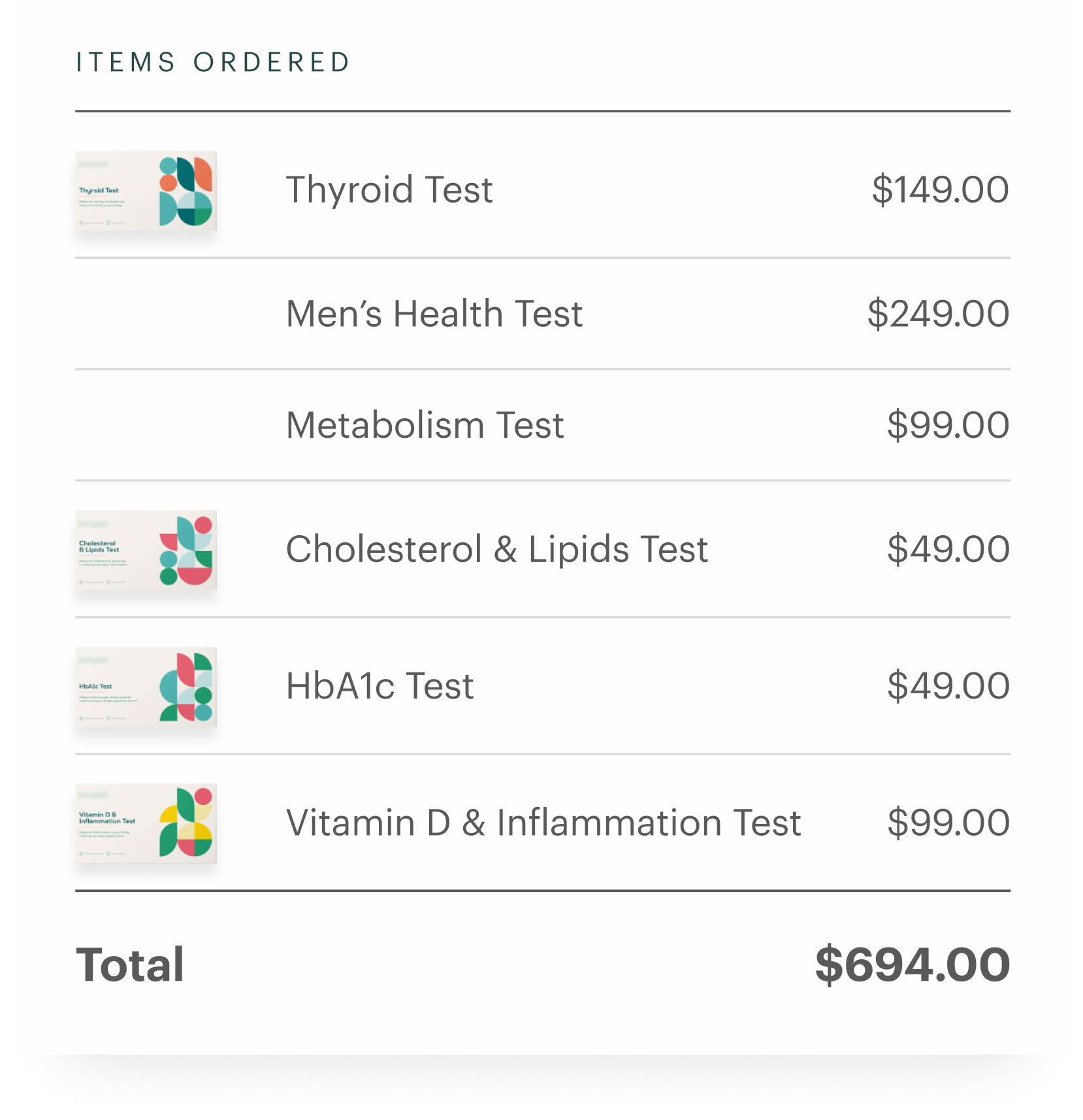 Quarterly Base Panel + Thyroid Add-On (20 biomarkers) Subscription